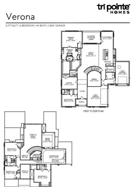 4632 Sterling Springs Drive