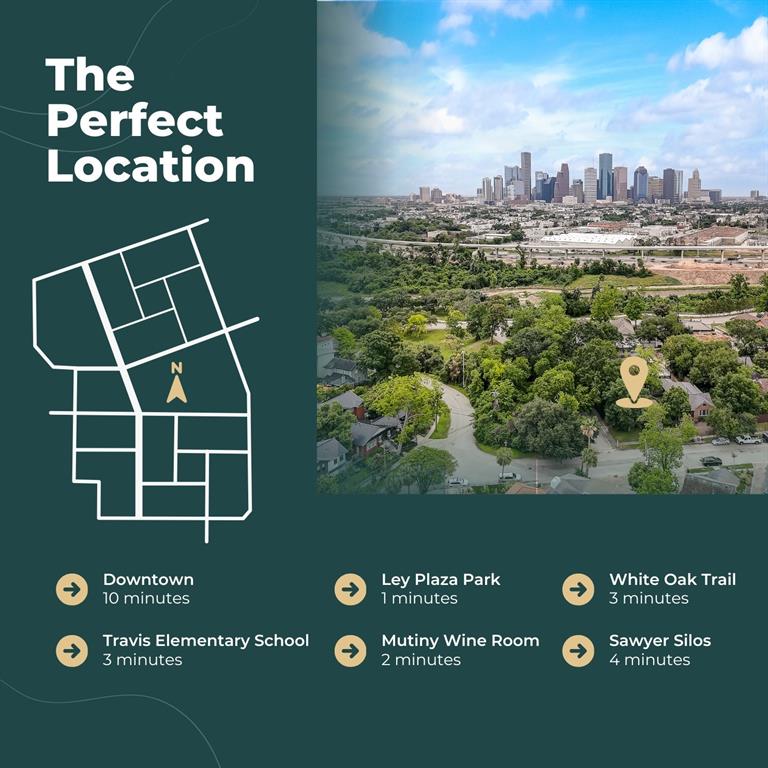 702 Usener Street, Houston, Texas image 20