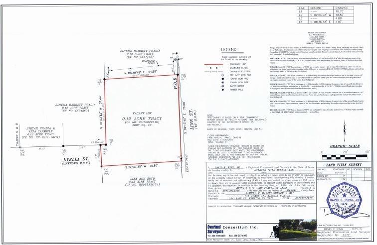 Photo 2 of 9 of 3317 Linn Street land