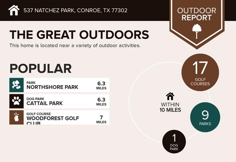 537 Natchez Park, Conroe, Texas image 23