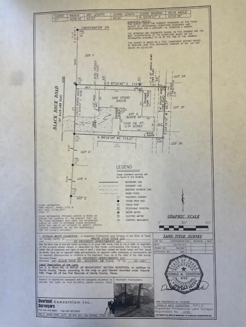 207 Black Rock Road, Houston, Texas image 6