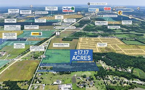 9391 County Road 423 Road Anna TX 75409