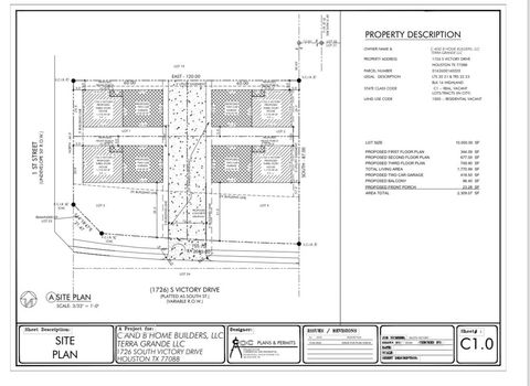 Photo of 1726 S Victory Drive, Houston, TX 77088 (MLS # 35203341)