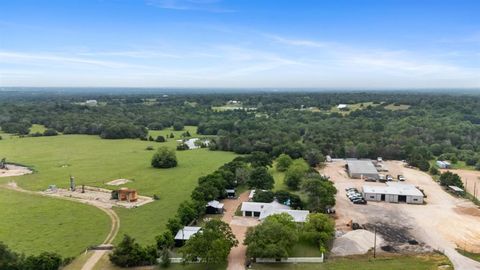 A home in Round Top