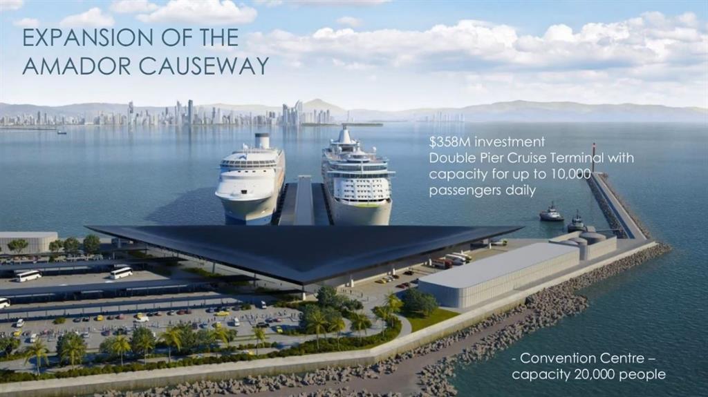 Panama, 2 Bedrooms Bedrooms, ,2 BathroomsBathrooms,Residential,Active,45237