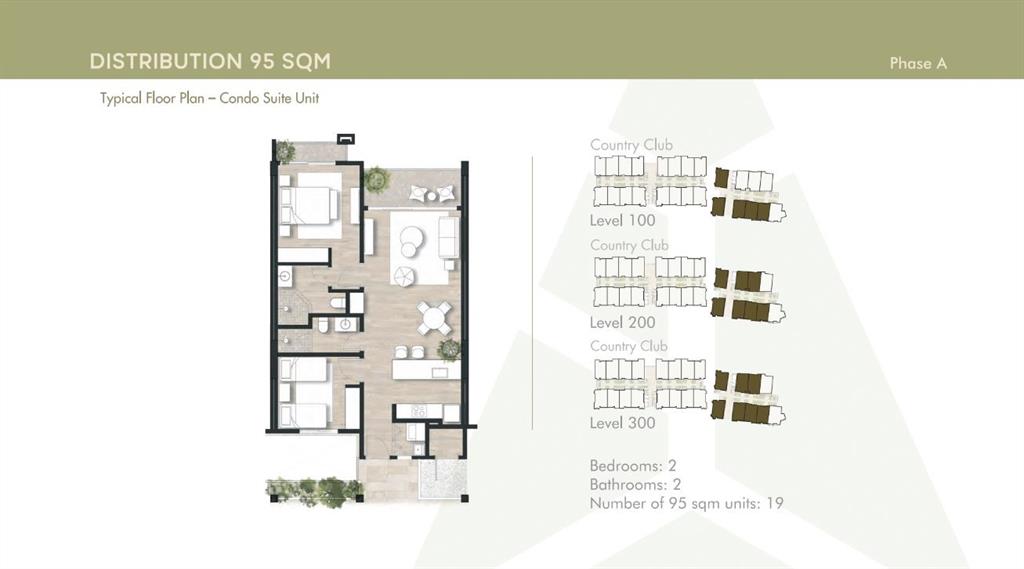 Panama, 2 Bedrooms Bedrooms, ,2 BathroomsBathrooms,Residential,Active,45237