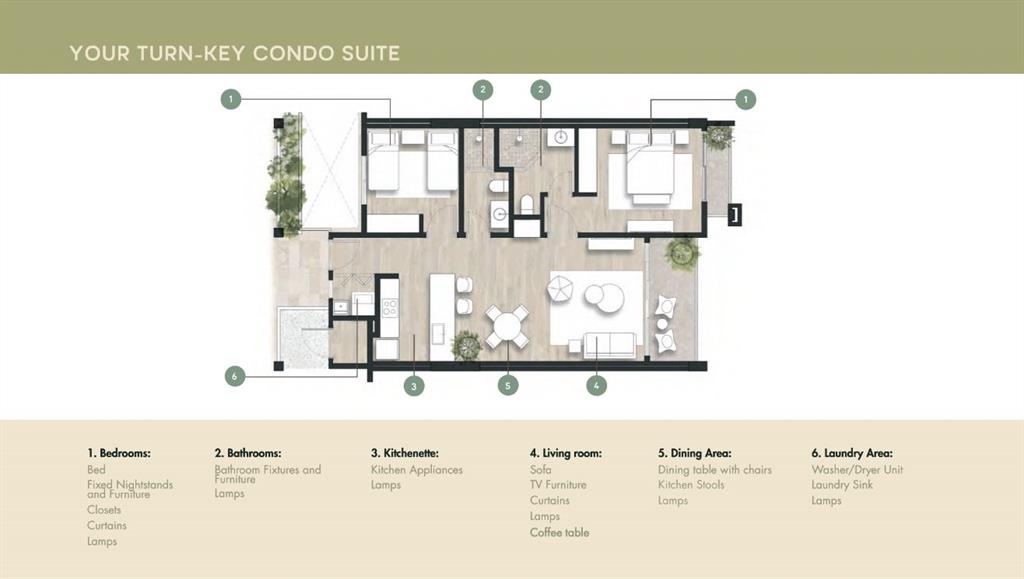 Panama, 2 Bedrooms Bedrooms, ,2 BathroomsBathrooms,Residential,Active,45237