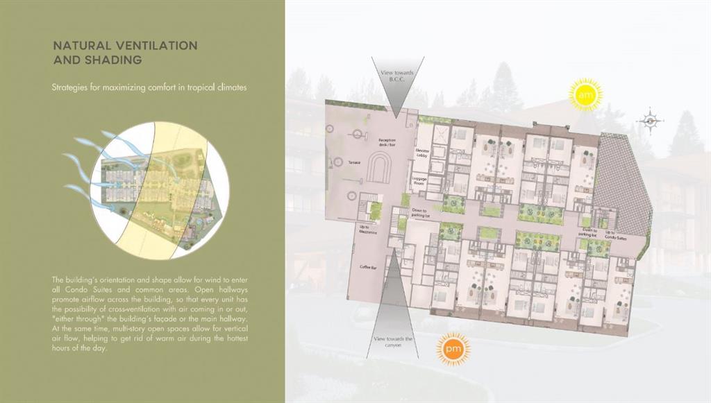 Panama, 2 Bedrooms Bedrooms, ,2 BathroomsBathrooms,Residential,Active,45237