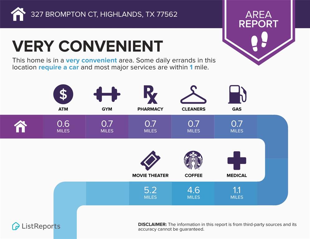 327 Brompton Court