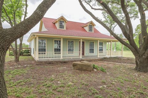 A home in Waller