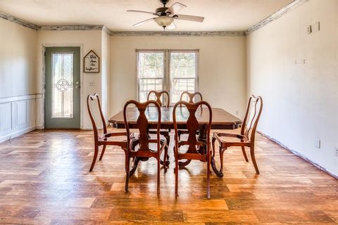 A home in Round Top