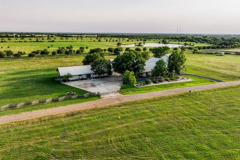 A home in Round Top