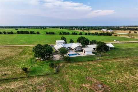 A home in Round Top