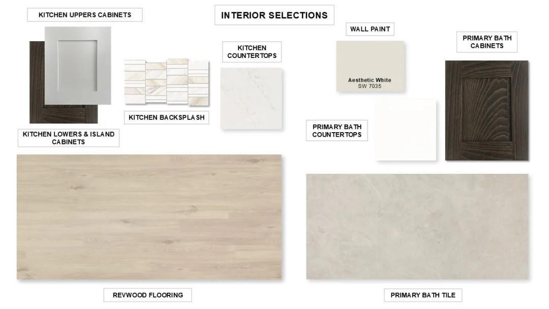 1426 Watermont Drive