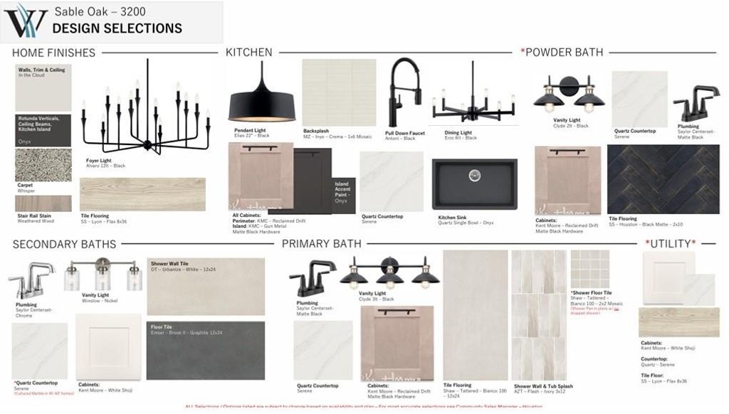 Photo of 2467 Moonlit Meadows Drive, Fulshear, TX 77423 (MLS # 86648096)