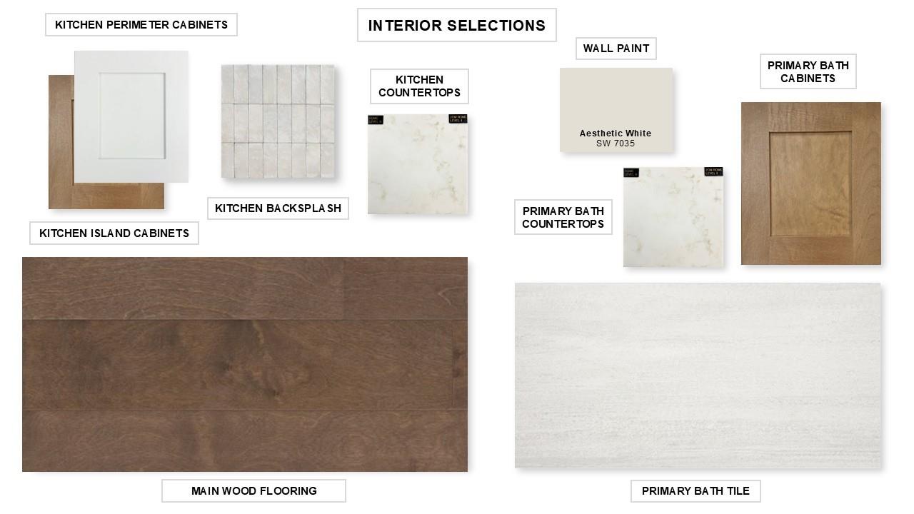 7110 Sadie Highlands Drive