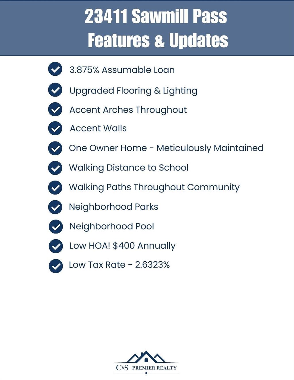 Photo of 23411 Sawmill Pass, Spring, TX 77373 (MLS # 32646973)