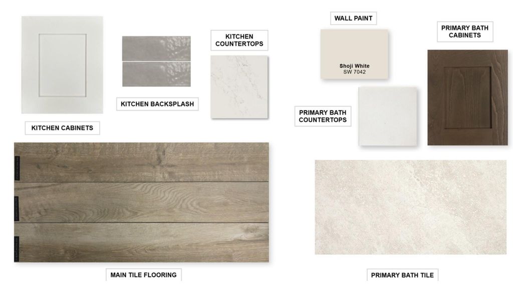 Photo of 7407 Fraser Peak Drive, Katy, TX 77493 (MLS # 21221436)