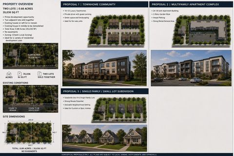 Photo of 740 Millville Drive, Houston, TX 77091 (MLS # 54331874)