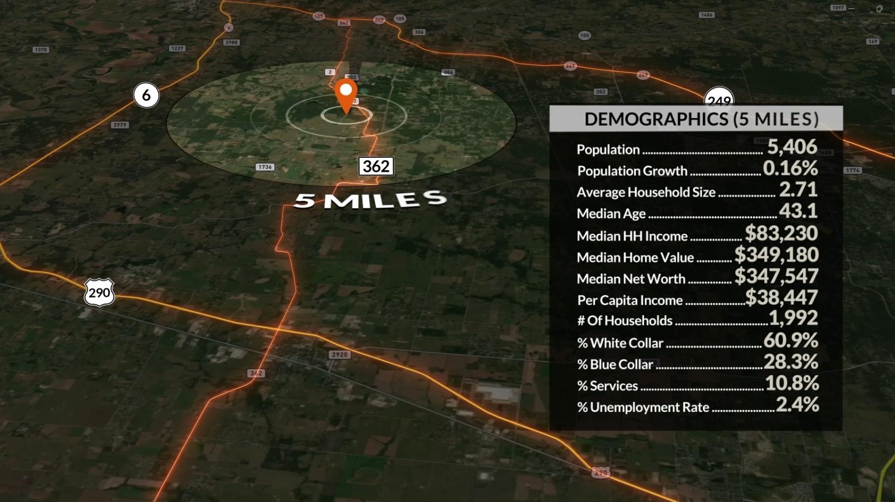 0000 Evergreen Lots 4-7 Fm 362 Road