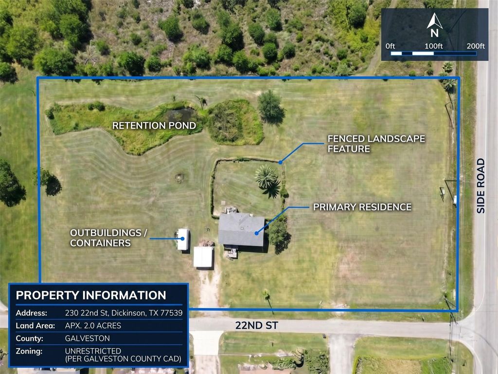 Photo of 230 22nd Street, Dickinson, TX 77539 (MLS # 44398741)