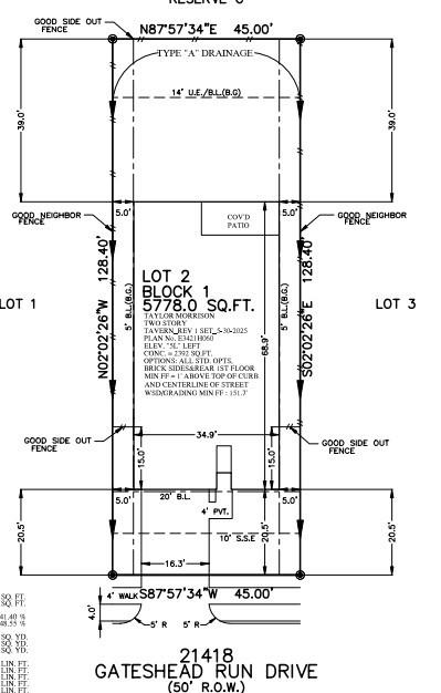 21418 Gateshead Run Drive