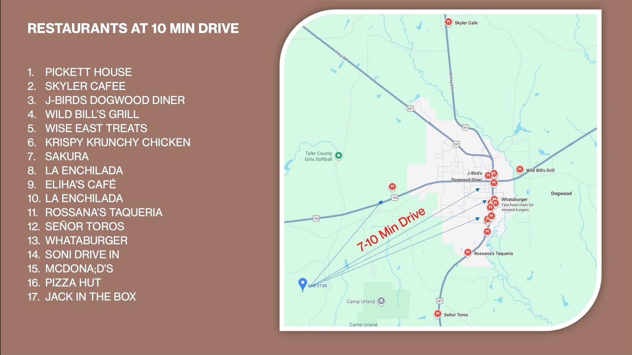 610 Private Road 5130