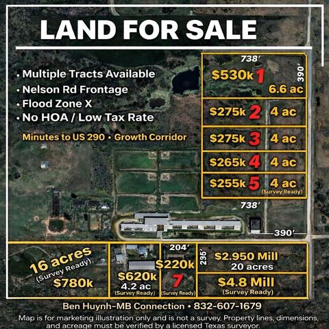 Vacant Land For Sale - 00001 Nelson Road<br/> Hempstead, TX 77445