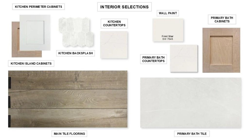 Photo of 1410 Swayze Street, Magnolia, TX 77354 (MLS # 39156089)