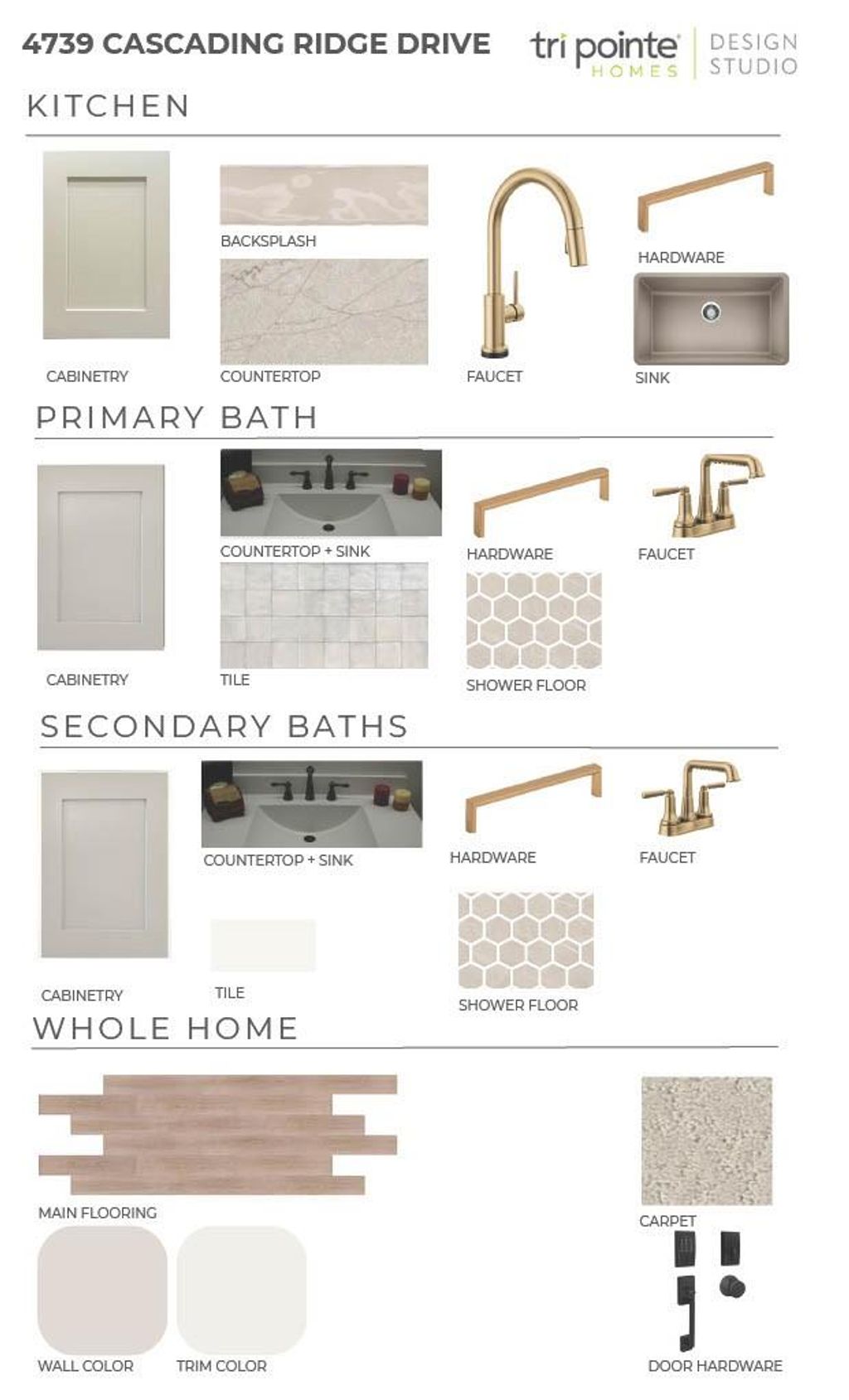 Photo of 4739 Cascade Ridge Drive, Spring, TX 77386 (MLS # 18647193)