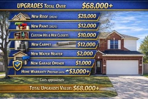 Tiny photo for 13202 Indigo Creek Lane, Pearland, TX 77584 (MLS # 34734712)