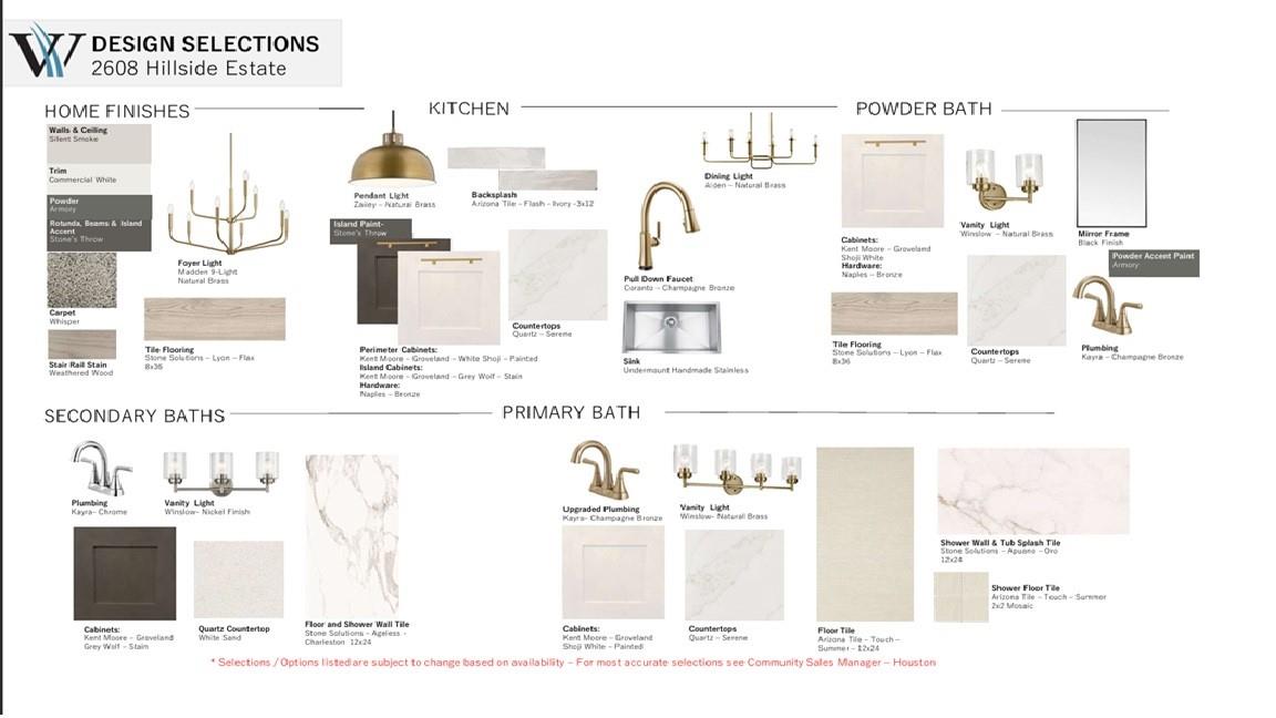 5607 Sandcastle Ridge Drive