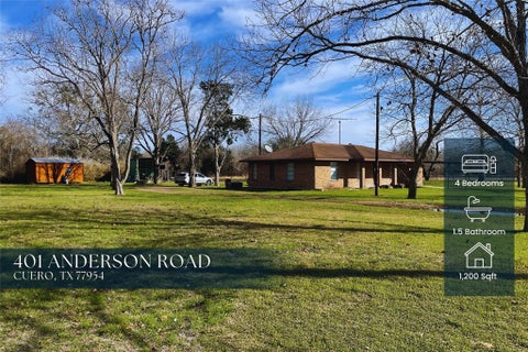 Photo of 401 Andersonn Road, Cuero, TX 77954 (MLS # 13868516)