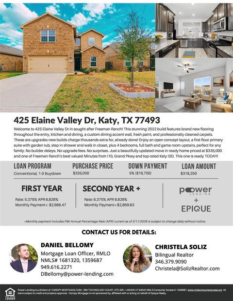 Photo of 425 Elaine Valley Drive, Katy, TX 77493 (MLS # 44111921)