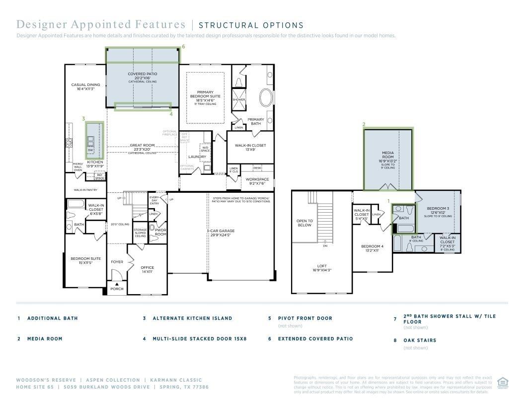 5059 Burkland Woods Drive