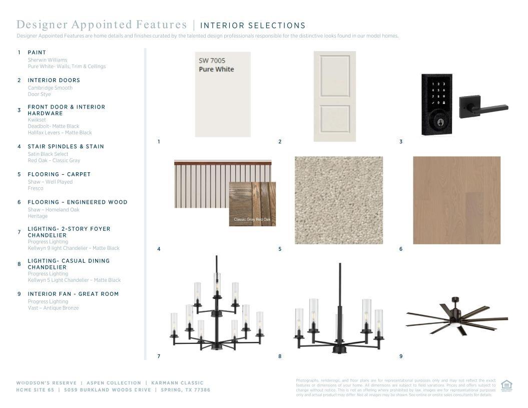 5059 Burkland Woods Drive