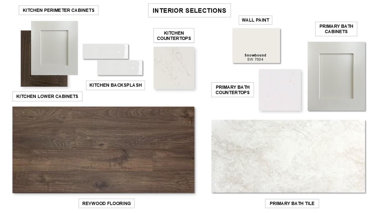 2703 Crown Ridge Drive