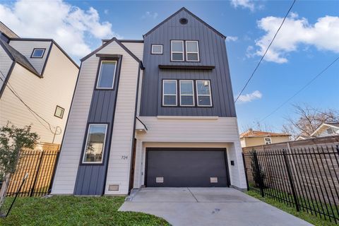 Photo of 724 E 33rd Street, Houston, TX 77022 (MLS # 56058962)