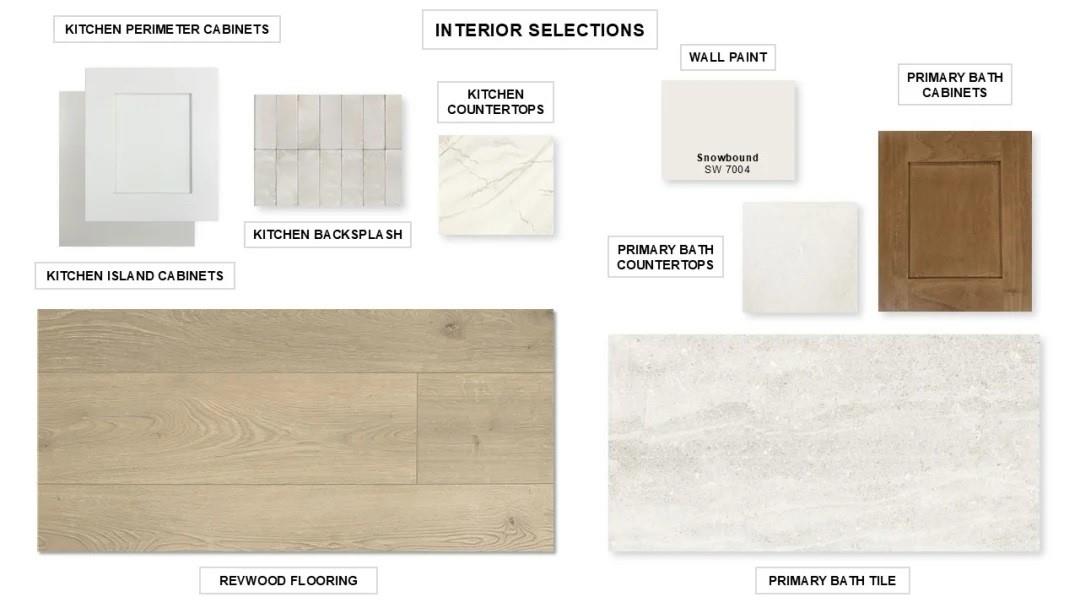 7118 Augusta Grove Drive