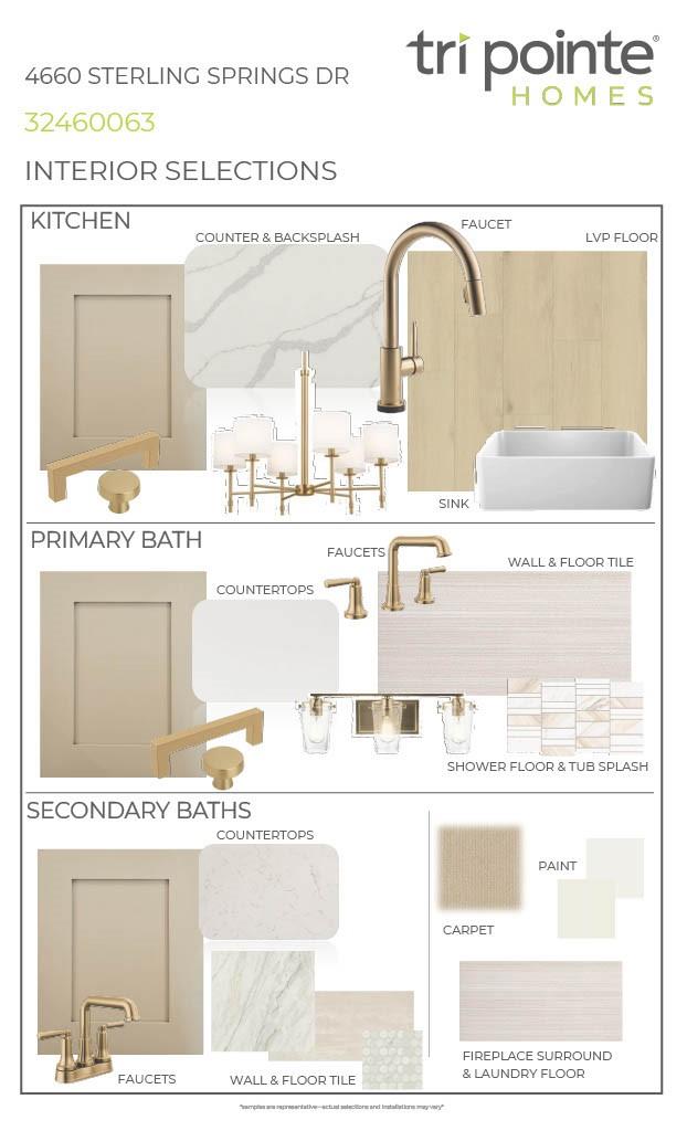 4660 Sterling Springs Drive