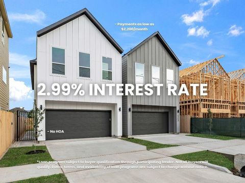 Photo of 6401 Goforth Street, Houston, TX 77021 (MLS # 18456736)