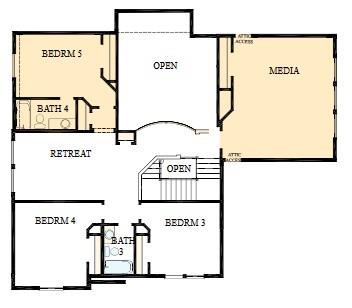 723 Hummingbird Haven Drive