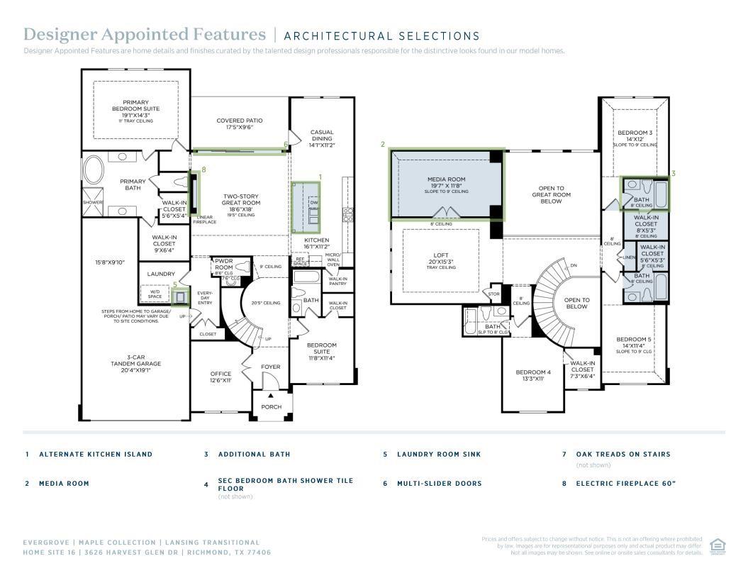3626 Harvest Glen Drive