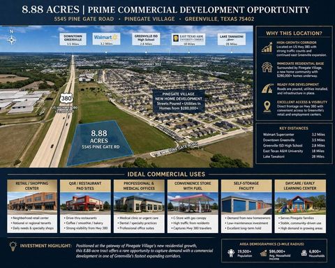 Vacant Land For Sale - LOT 8 9 10 11 Pinegates Village Road<br/> Greenville, TX 75401