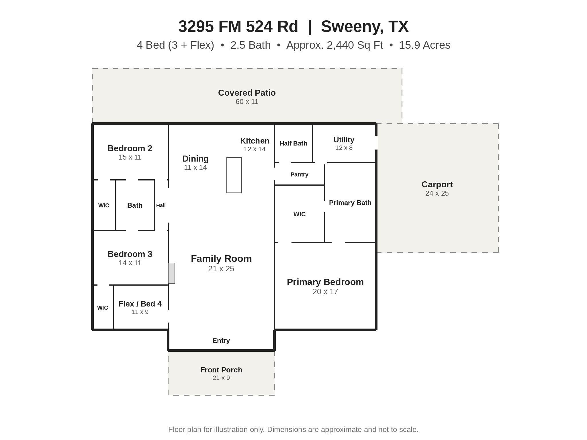 3295 Fm 524 Road