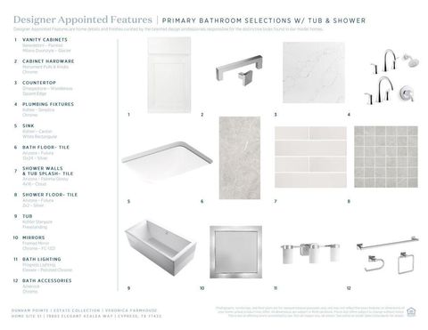 Tiny photo for 19803 Elegant Azalea Way, Cypress, TX 77433 (MLS # 76028926)