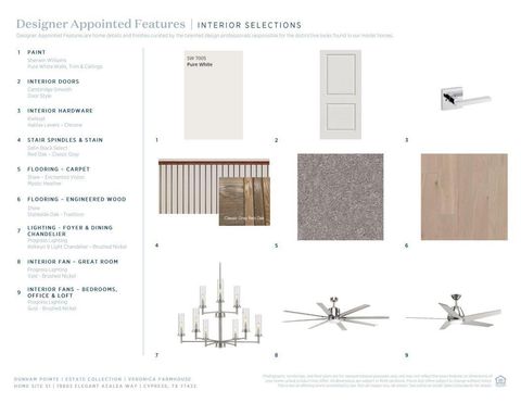 Tiny photo for 19803 Elegant Azalea Way, Cypress, TX 77433 (MLS # 76028926)