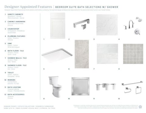 Tiny photo for 19803 Elegant Azalea Way, Cypress, TX 77433 (MLS # 76028926)