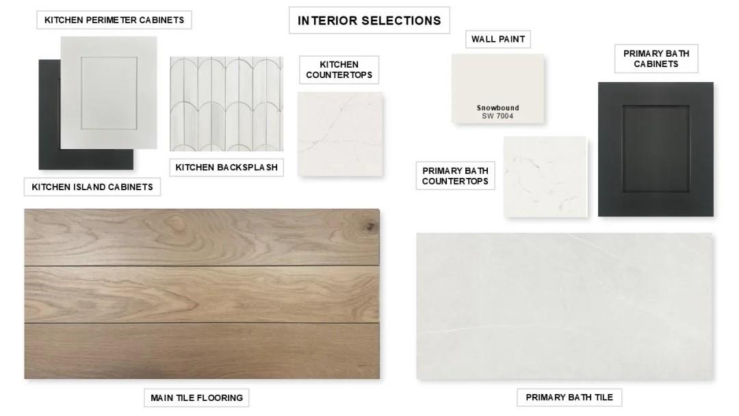 2614 Regal Bloom Drive