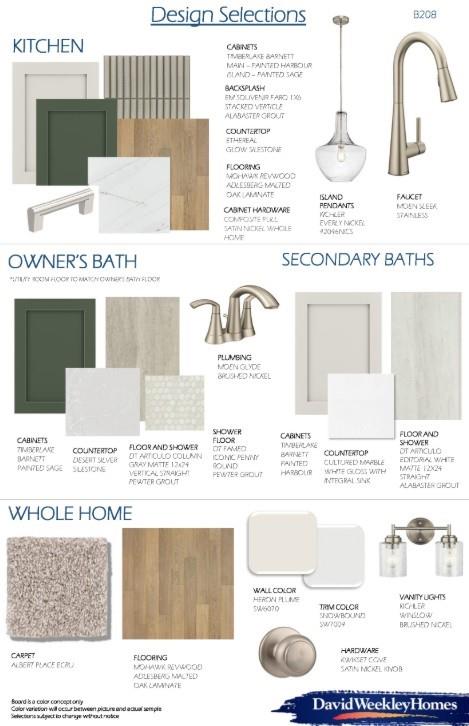 12323 Hackberry Drive